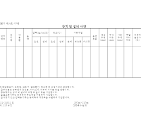 위험성평가 장치 및 설비사양